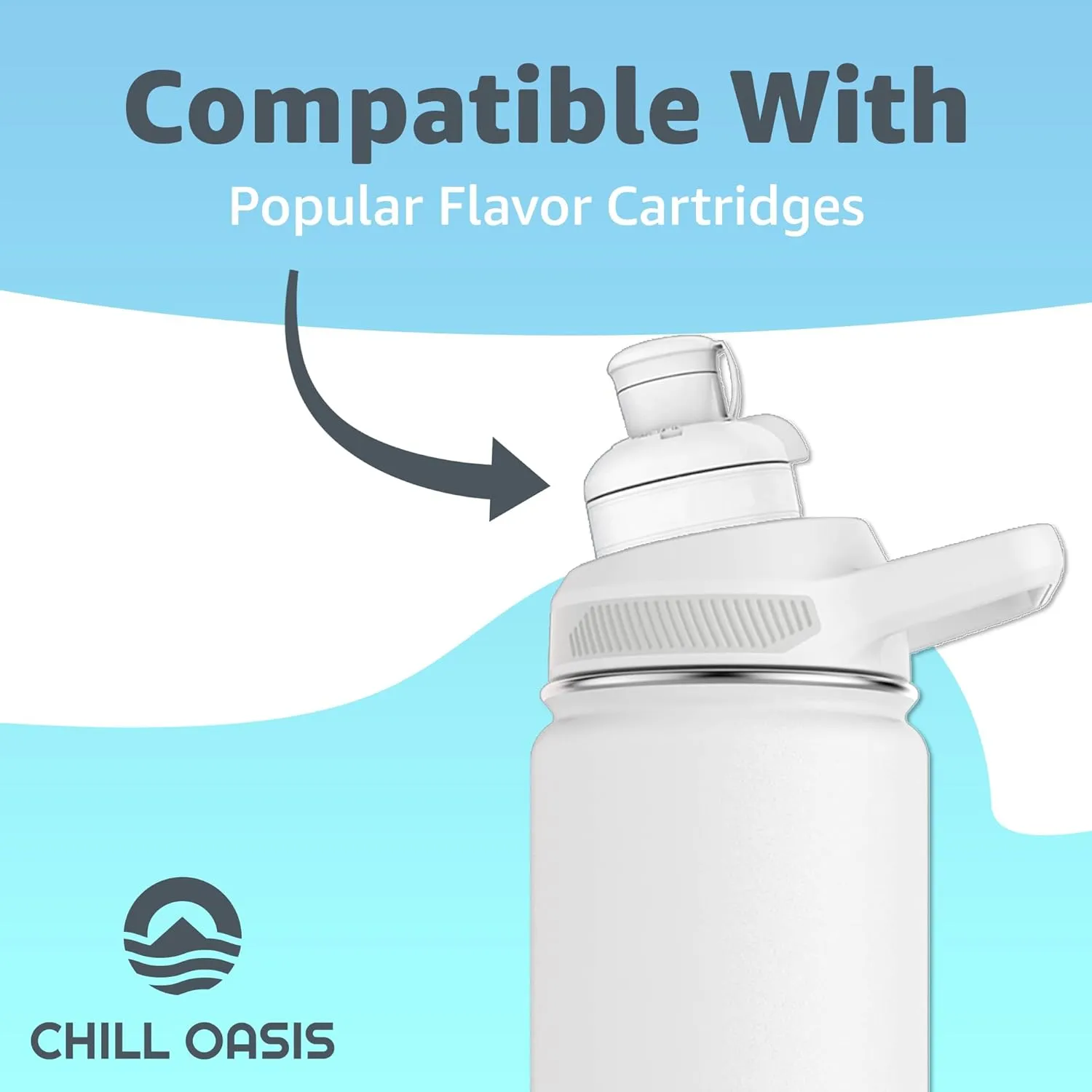 Replacement Lid Compatible with Cirkul Water Bottle | Fits Flavor Cartridges | BPA Free, Leak Proof, and Dishwasher Safe (White)